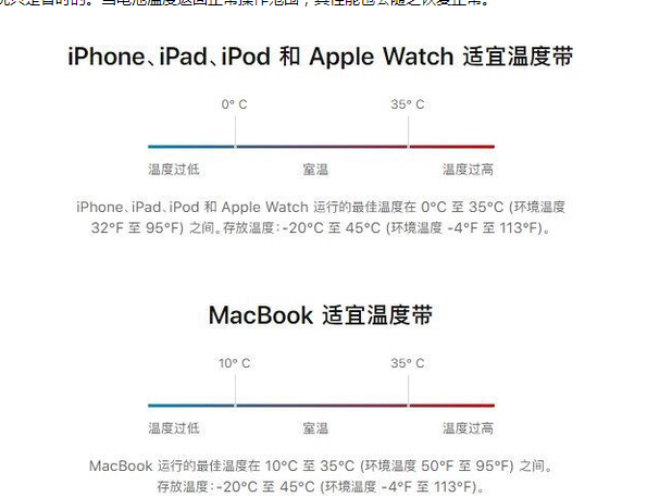 洪洞苹果13维修分享iPhone 13耗电越来越快怎么办 